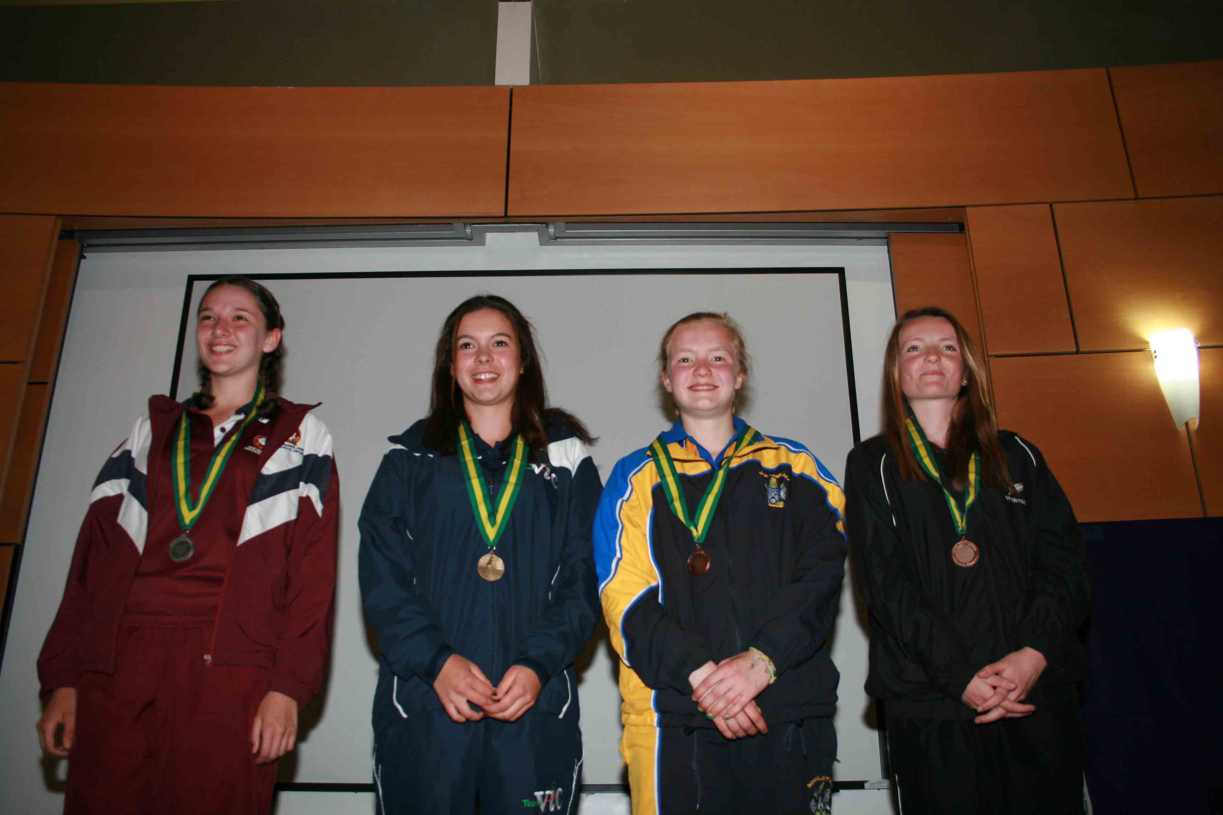 Individual Junior Girls